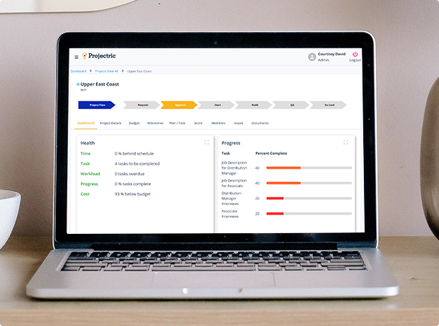 Projectric - Manage Projects